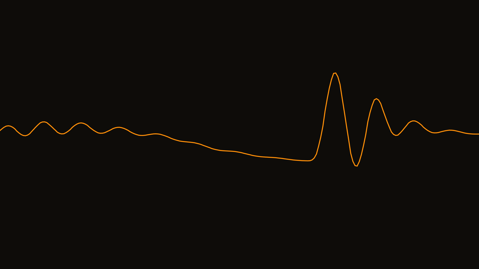A resonant filter transient from ACID·01 rendered as an orange waveform on black, showing the sharp attack spike and ringing decay of an accented note