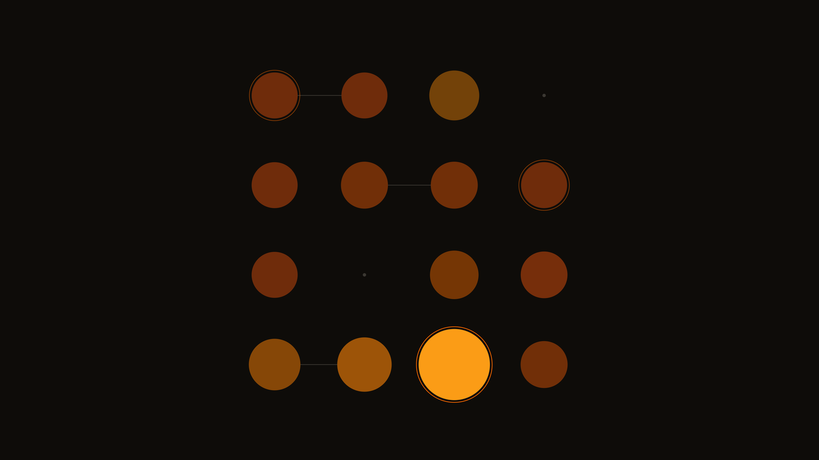 Sixteen circles in a four-by-four grid on black, one glowing bright yellow as its step plays, thin lines connecting slid steps — the ACID·01 sequencer visual